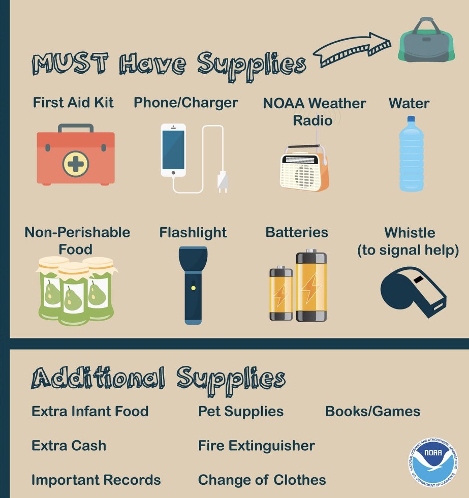 6 things to keep in a power outage kit
